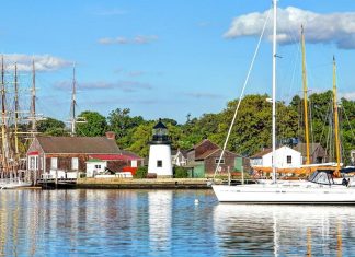 Are You Already Wearing the Hottest Brands in Your City?